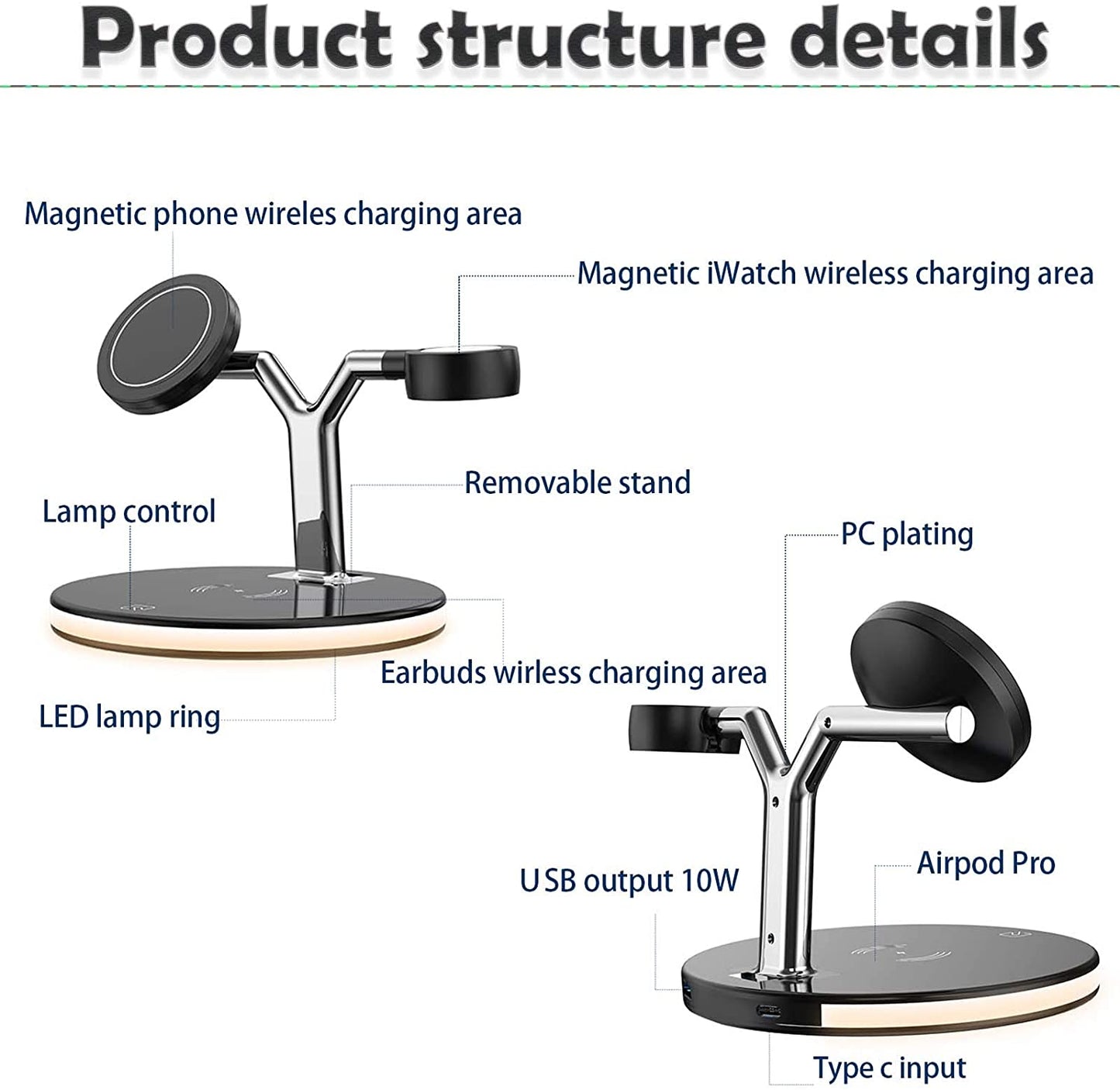 25W 3-in-1 Magnet Qi Fast Wireless Charger for iPhone 12 Mini Pro MAX, Charging Station for Apple Watch 6/5/4/3/2/1, AirPods Pro