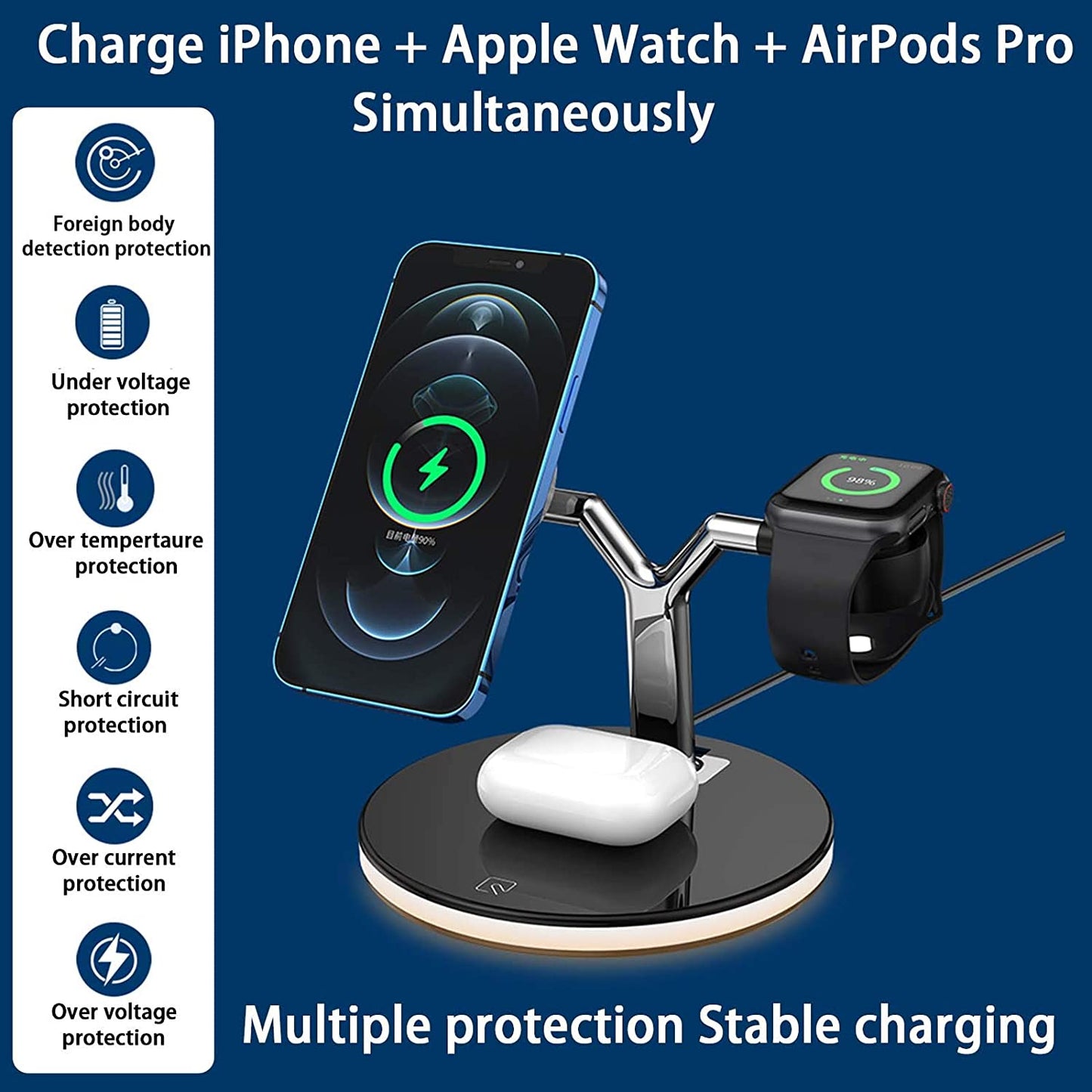 25W 3-in-1 Magnet Qi Fast Wireless Charger for iPhone 12 Mini Pro MAX, Charging Station for Apple Watch 6/5/4/3/2/1, AirPods Pro