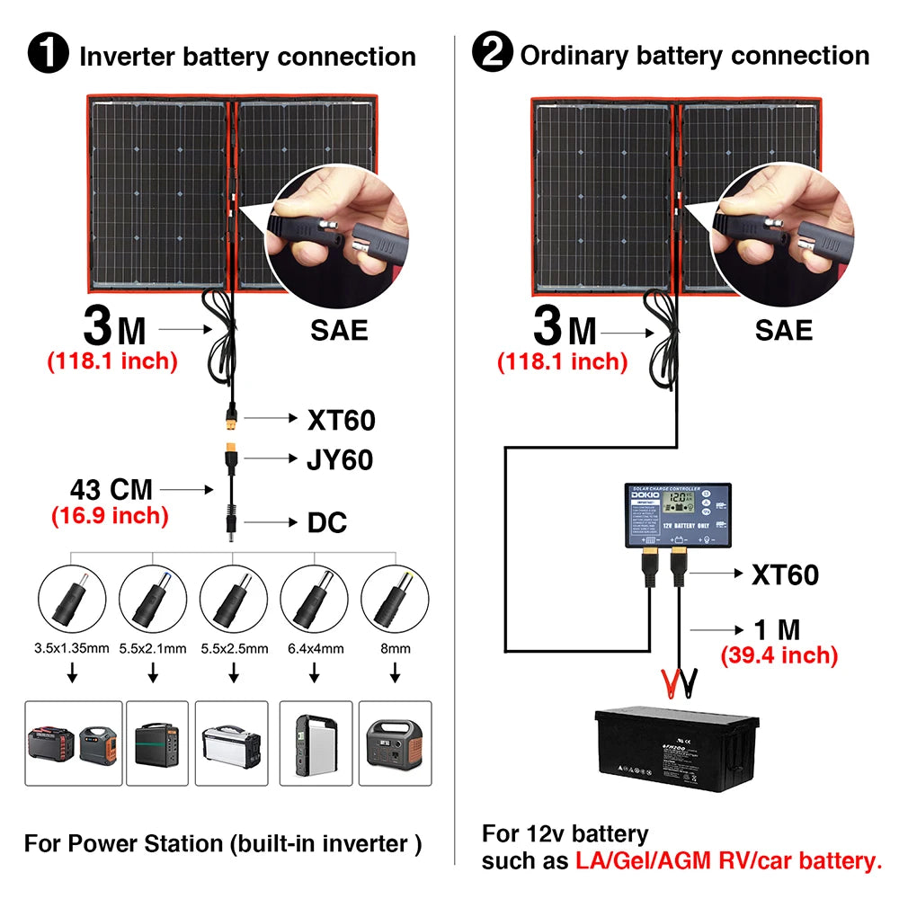 Dokio 100w(50Wx2pcs) Flexible Foldble Mono Solar Panel For Travel & Boat & RV High Quality Portable Solar Panel China