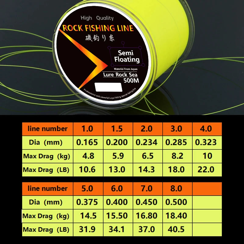 500m High-Quality Wear-Resistant Nylon Fishing Line - Semi-Floating, Resistance Equipment for Lure Sea Fishing